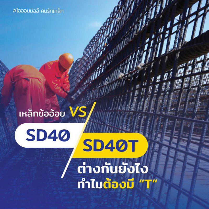 สิทธิชัย ลีสวัสดิ์ตระกูล